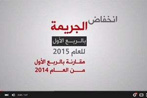انفوجرافيك..انخفاض معدلات الجريمة